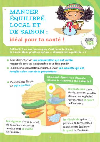 Manger équilibré, local et de saison