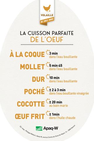 La cuisson de l'oeuf