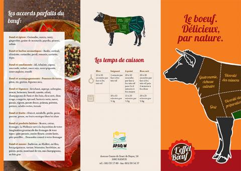 Le boeuf. Délicieux, par nature